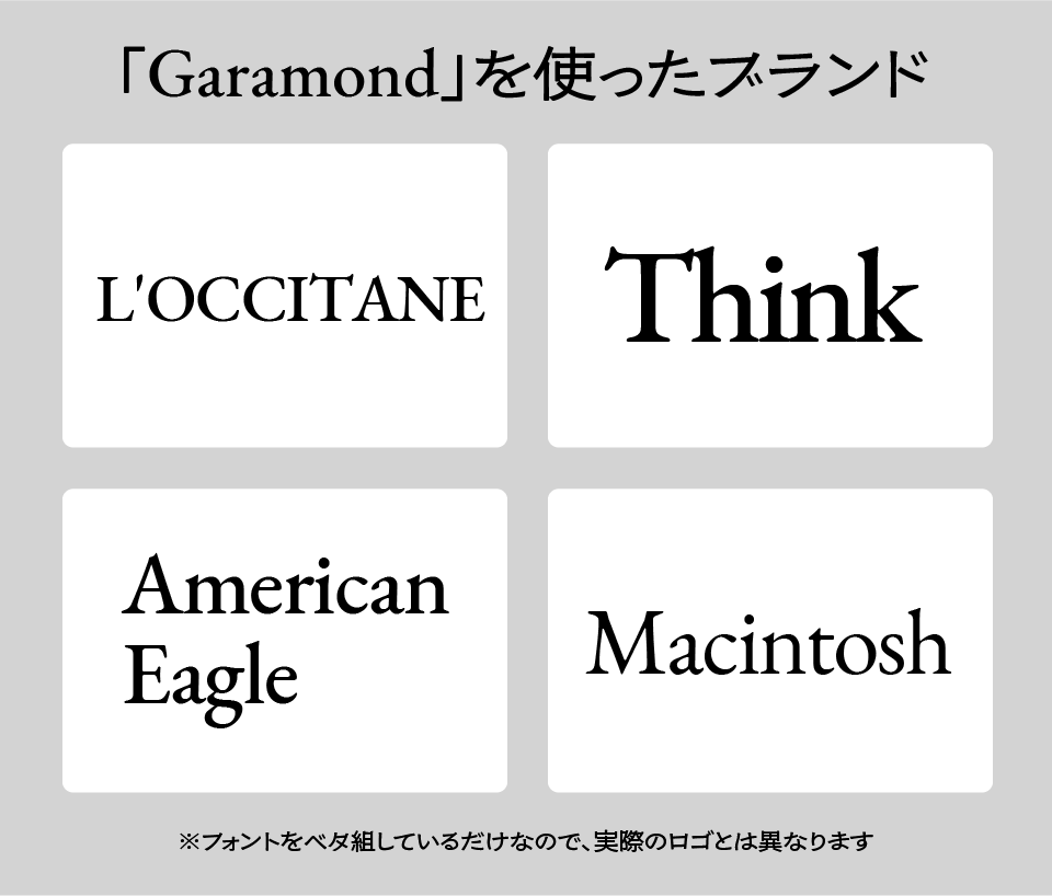 Garamondが採用された代表的な事例